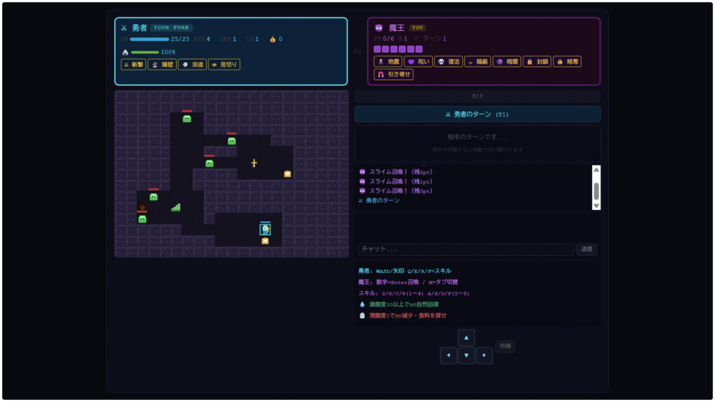 非対称性ローグライク２